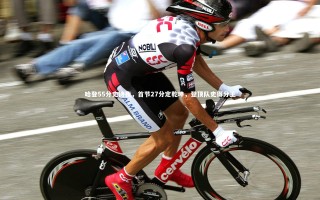 j9九游会官网登录-哈登55分史诗夜，首节27分定乾坤，登顶队史得分王